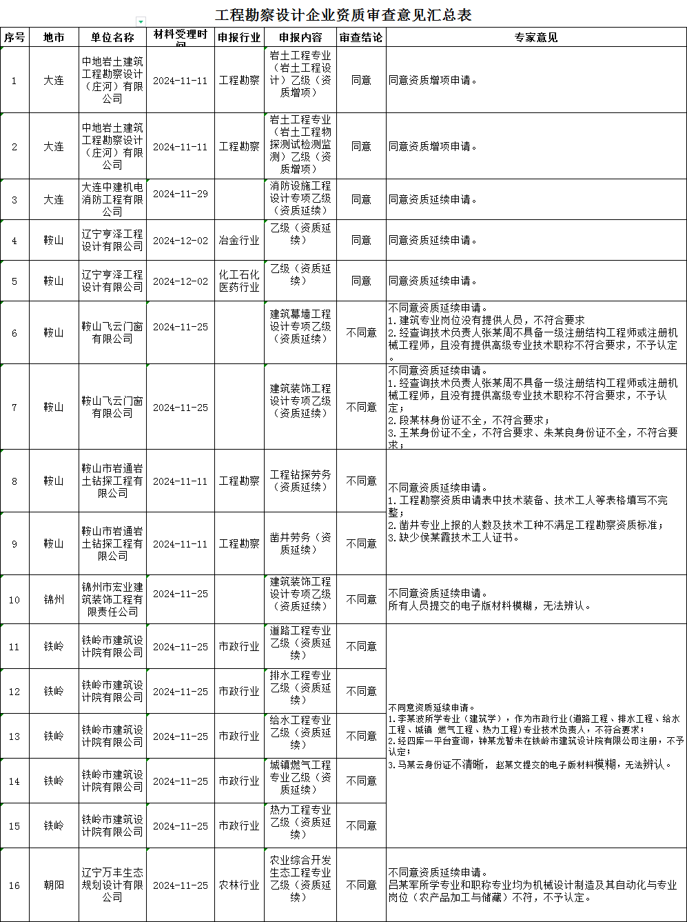 微信圖片_20241214165418.png