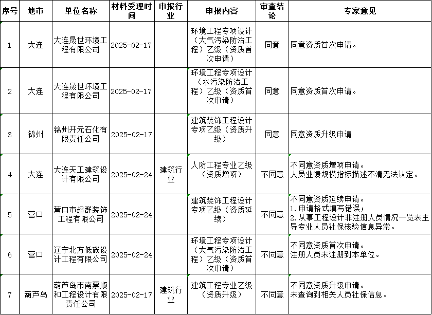 3F0AD8936BF09ECBAFA43A2A7EBA93F3.png