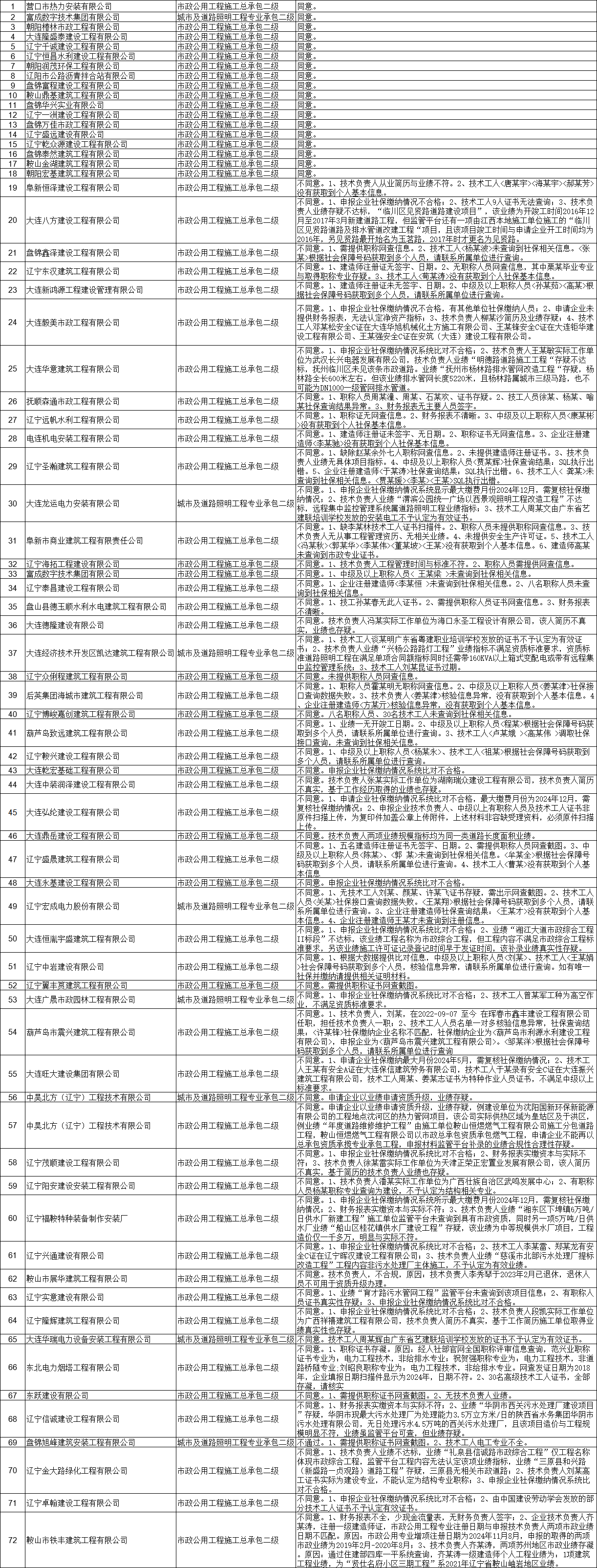 E8413DF4F05AD5A94B9BDA88C5822E31.png