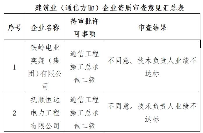 微信截圖_20250730141833.png